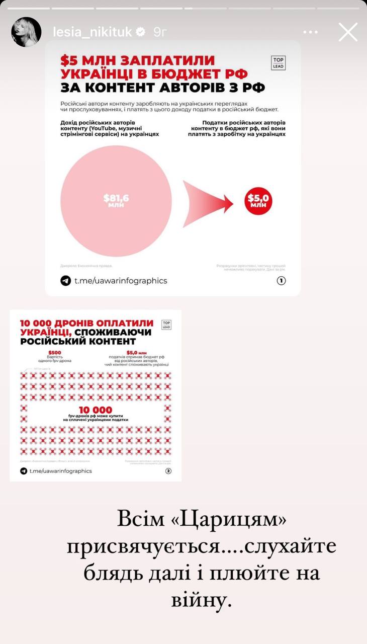 Усім "царицям" присвячується: Леся Нікітюк гнівно звернулася до прихильників російського контенту